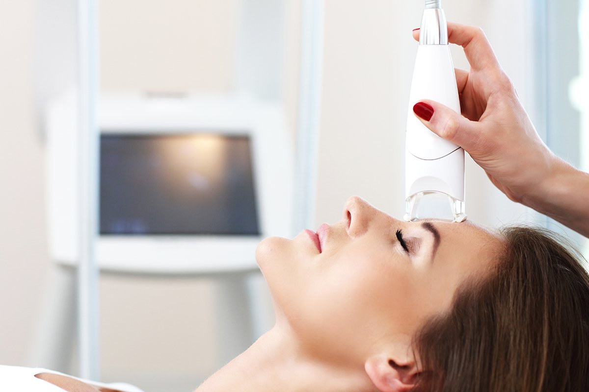 Skin Care Technologies